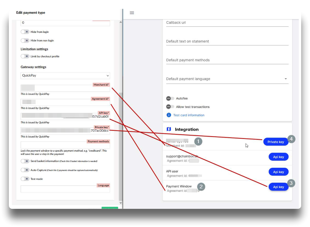 Paymentmethod setup - Chainbox Webshop documentation